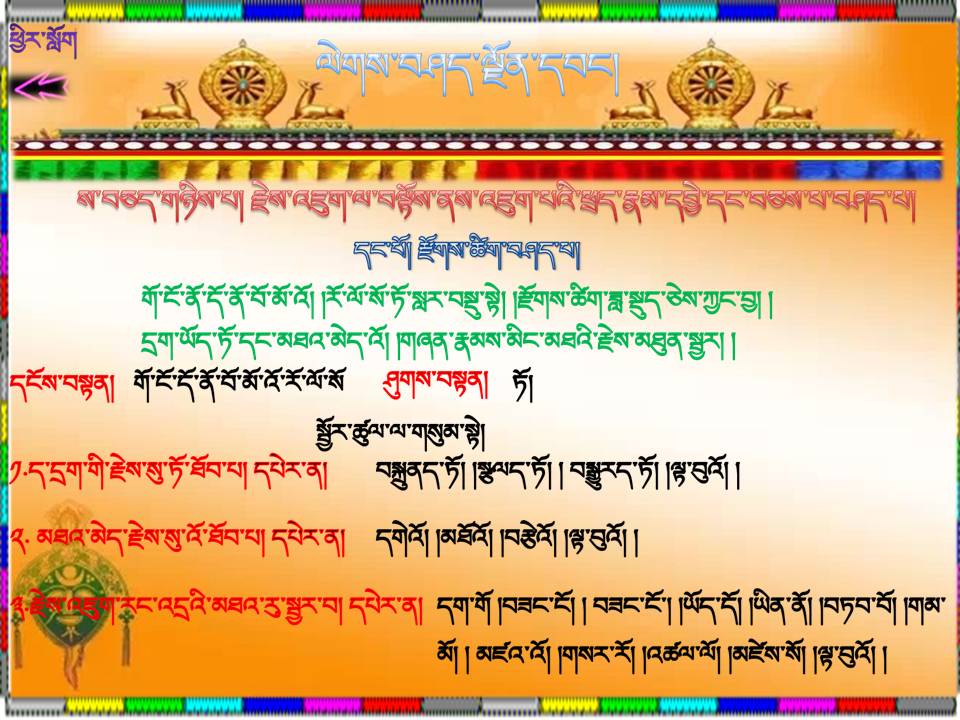 ལེགས་བཤད་ལྗོན་དབང་། ཡོངས་འཛིན་ཡིག་ཚང་།